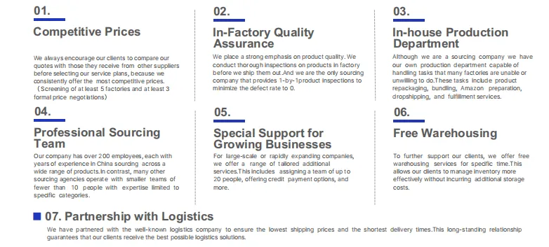 सोर्सिंग एजेंट का उपयोग करने के लाभ: क्यों डार्कहॉर्स सोर्सिंग प्रतिस्पर्धियों से बेहतर प्रदर्शन करती है